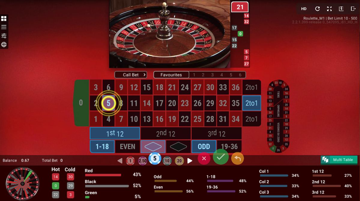 Zet Casino میں پاکستان کے کھلاڑیوں کے لیے ٹاپ گیمز